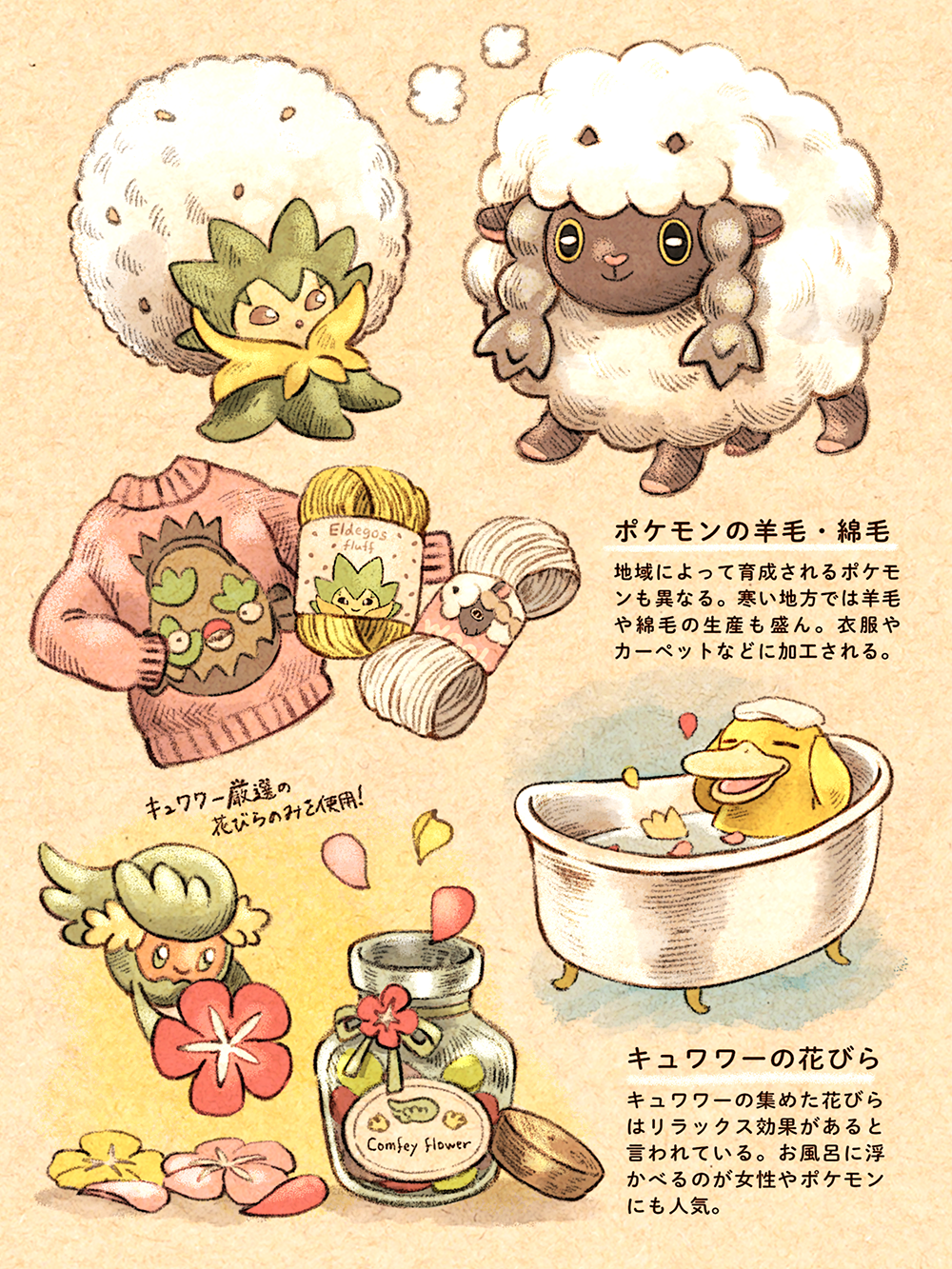 bathing bathtub brown_eyes character_print closed_mouth comfey commentary_request eldegoss flower galarian_form galarian_stunfisk gen_1_pokemon gen_7_pokemon gen_8_pokemon green_eyes highres holding jar matsuri_(matsuike) no_humans petals pokemon pokemon_(creature) psyduck smile sweater translation_request water wool wooloo