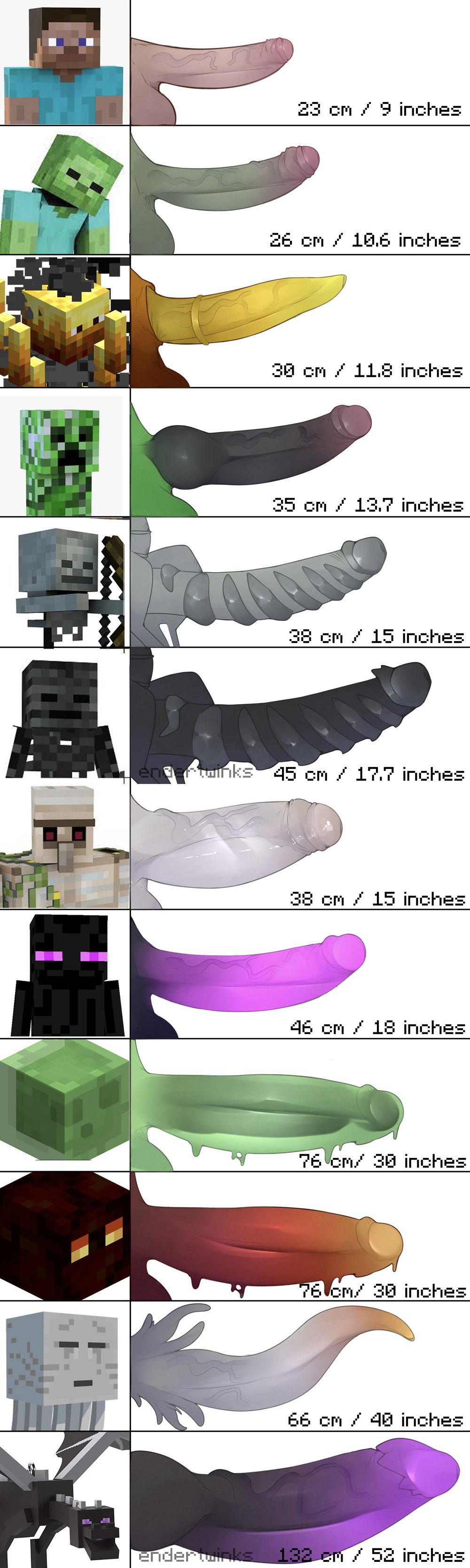 absurd_res balls blaze_(minecraft) chart comparing comparing_penis comparison creeper dragon ender_dragon enderman endertwinks erection feral genitals ghast_(minecraft) hi_res human humanoid humanoid_genitalia humanoid_penis hybrid_genitalia hybrid_penis iron_golem knot knotted_humanoid_penis magma_cube male mammal minecraft not_furry_focus penile_spines penis penis_lineup penis_tentacles size_chart skeleton_(minecraft) slime_(minecraft) steve_(minecraft) tentacles video_games wither_skeleton_(minecraft) zombie_(minecraft)
