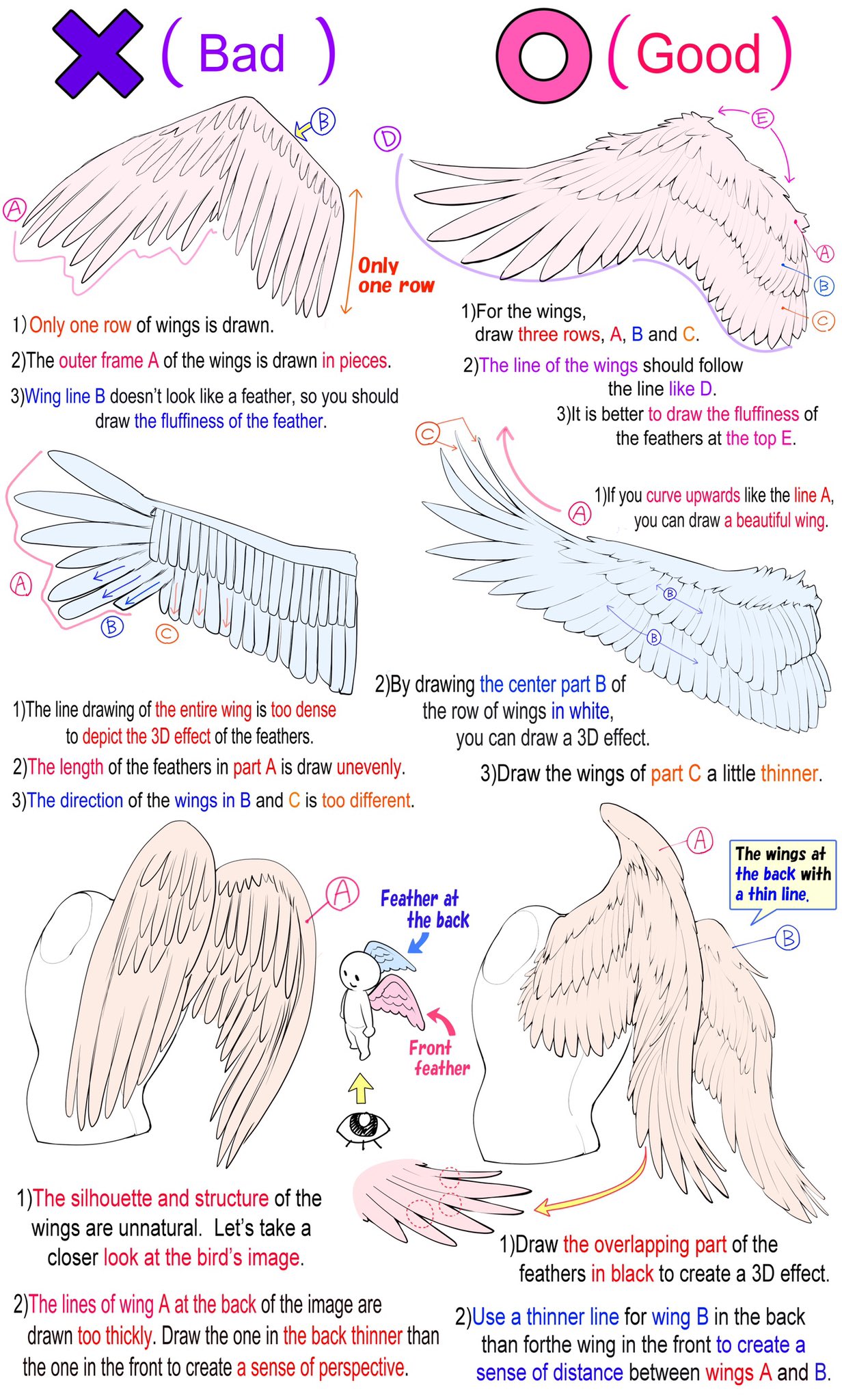 angel_wings bat_wings commentary english_commentary english_text guide highres how_to original simple_background white_background wings yoshimura_takuya