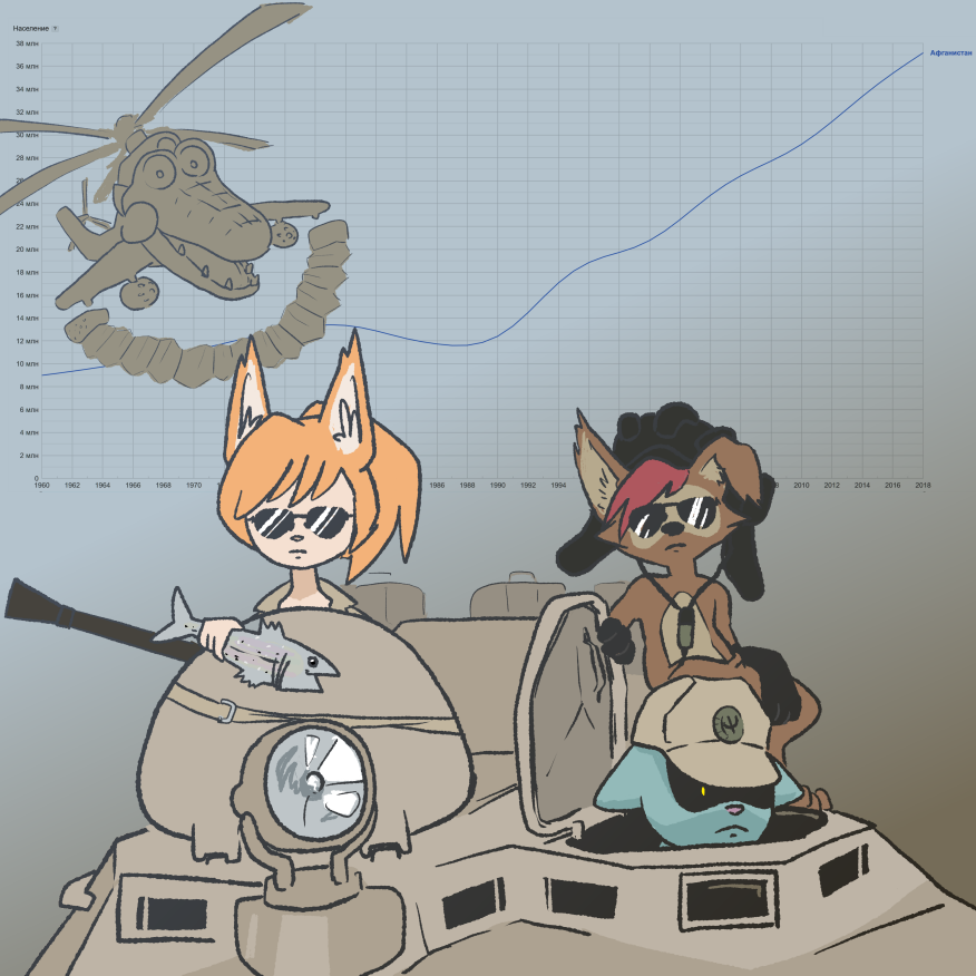 aircraft anthro canid canine domestic_cat felid feline felis female fish fox group helicopter hybrid k2146938 mammal marine military tama-tama tank vehicle