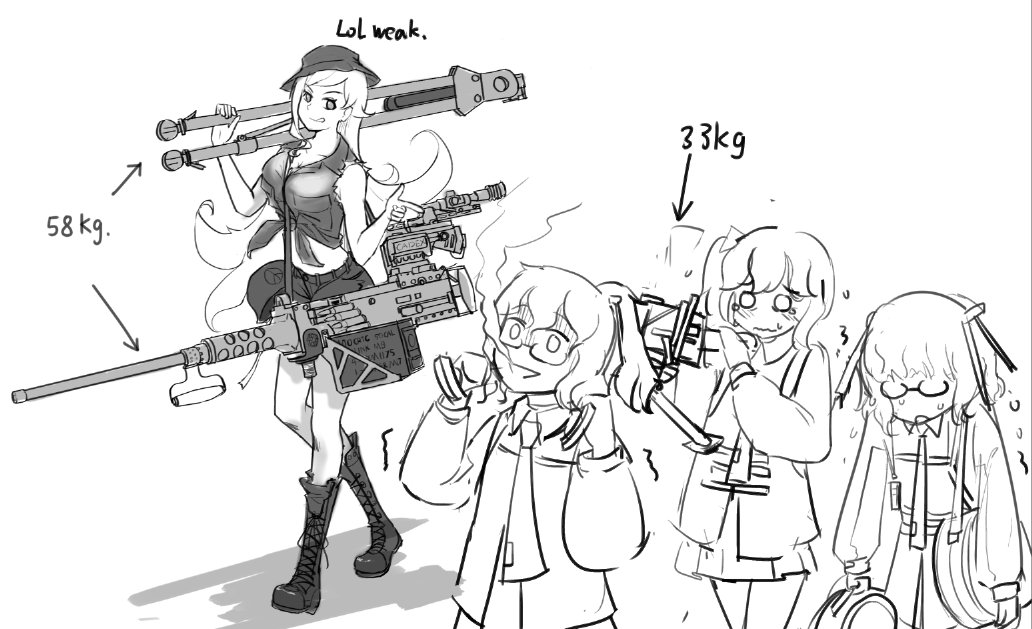 4girls :q ags-30 ags-30_(girls'_frontline) boots breasts browning_m2 carrying chernoshka commentary english_commentary english_text exhausted flat_chest girls'_frontline glasses greyscale gun hat heavy_machine_gun large_breasts long_hair m2hb m2hb_(girls'_frontline) machine_gun midriff monochrome multiple_girls necktie pointing shirt shorts sleeveless sleeveless_shirt sweat tied_shirt tongue tongue_out walking weapon white_background