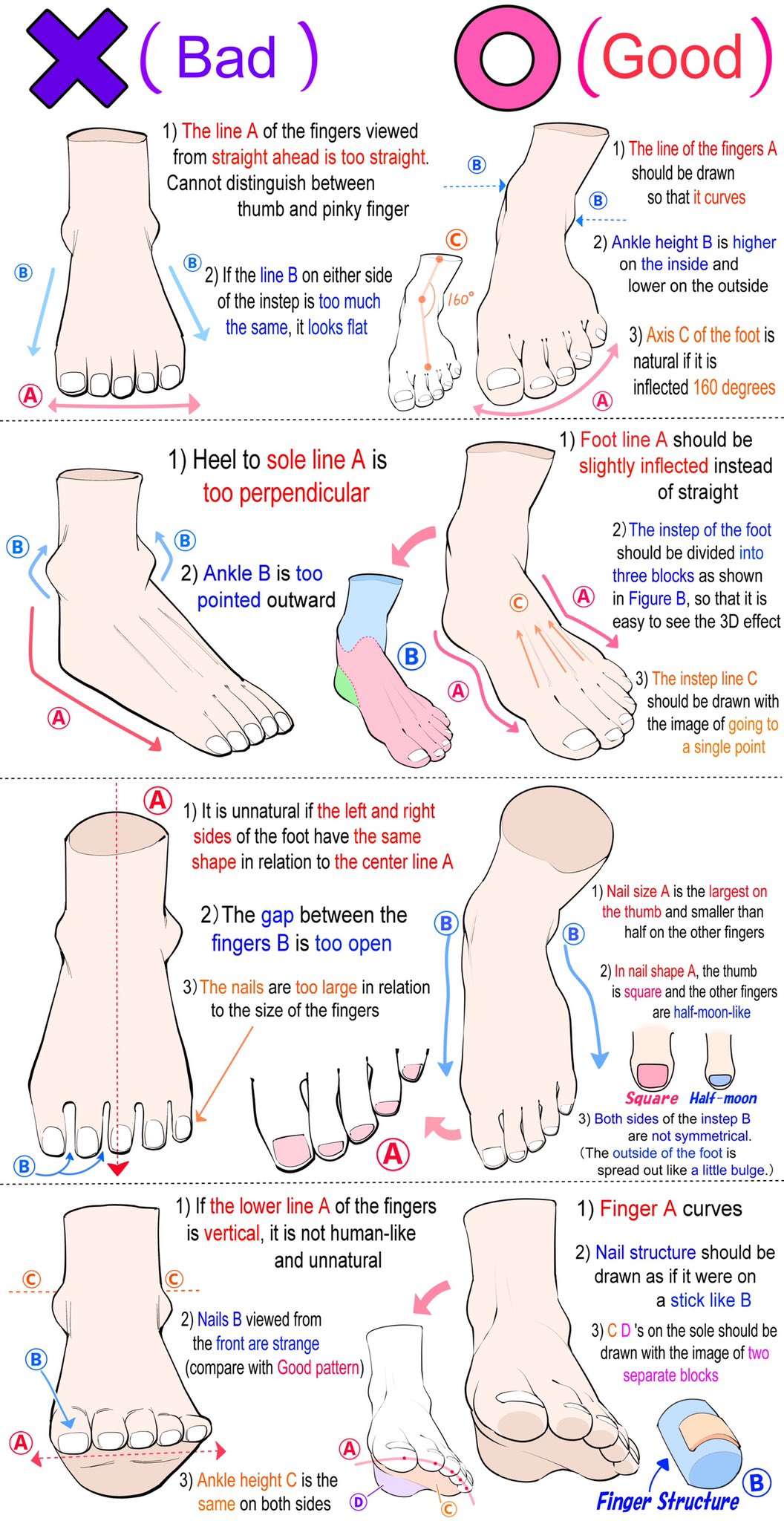 commentary english_commentary english_text feet foot_focus guide highres how_to multiple_views original simple_background white_background yoshimura_takuya