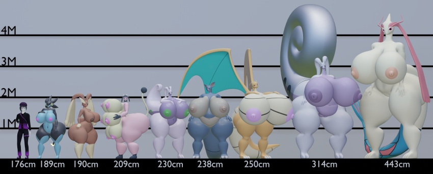 3d_(artwork) 6_breasts absurd_res anthro belly big_breasts big_butt blender_(software) breasts butt chart darkdraketom digital_media_(artwork) dragonite female goodra group hand_on_breast hand_on_butt height_chart hi_res hisuian_goodra huge_breasts huge_butt human hyper hyper_breasts hyper_butt larger_female lopunny luxray male mammal mature_female metric_unit milotic miltank multi_breast navel nidoqueen nintendo pok&eacute;mon pok&eacute;mon_(species) pok&eacute;mon_trainer regional_form_(pok&eacute;mon) size_difference smaller_male thick_thighs video_games wide_hips