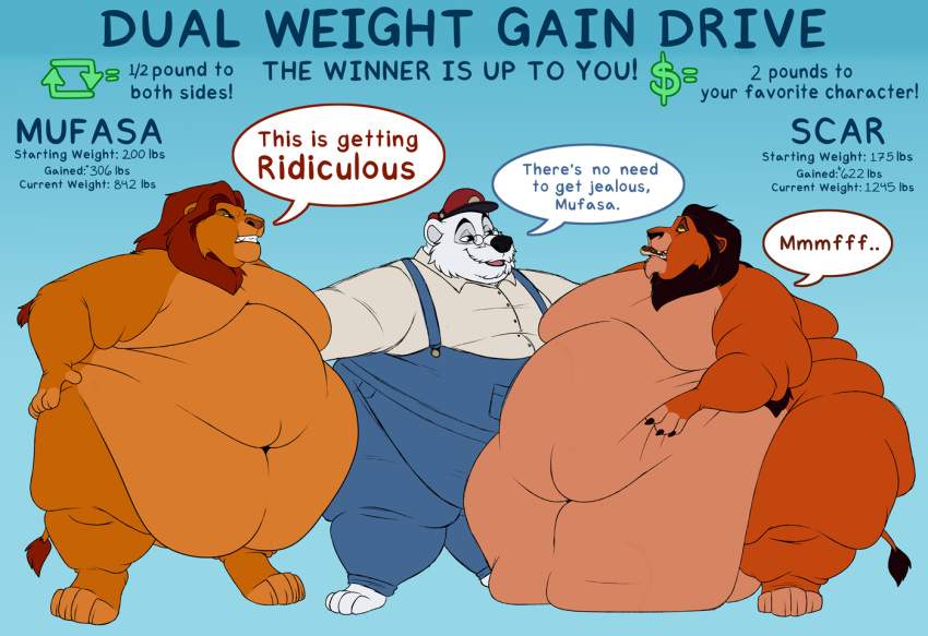 anthro belly big_belly clothing disney felid fur group lion male male/male mammal morbidly_obese mufasa obese overalls overweight pantherine scar_(the_lion_king) shikakaka the_lion_king trio ursid weight_gain weight_gain_drive white_body white_fur