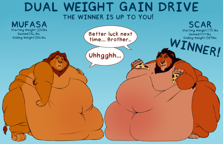 anthro belly big_belly disney duo felid food lion male male/male mammal moobs morbidly_obese mufasa obese overweight pantherine pizza scar_(the_lion_king) shikakaka the_lion_king weight_gain weight_gain_drive