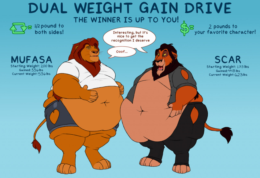 anthro belly big_belly clothing disney duo felid lion male male/male mammal mufasa obese overweight pantherine scar_(the_lion_king) shikakaka the_lion_king torn_clothing weight_gain weight_gain_drive