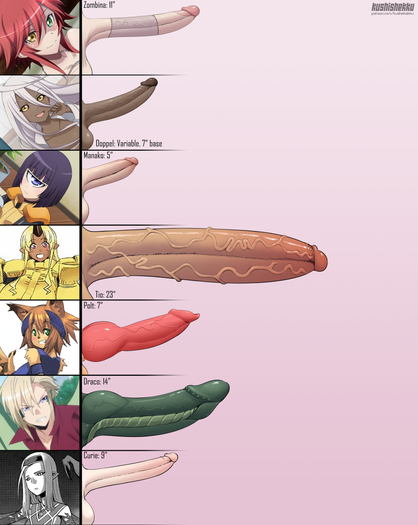 absurdres animal_penis black_hair black_sclera blonde_hair blue_eyes chart colored_sclera colored_skin cyclops dark-skinned_female dark_skin doppel_(monster_musume) doppelganger draco_(monster_musume) dragon dragon_girl furry futanari green_eyes green_skin headband heterochromia highres horns huge_penis knot knotted_penis kobold kushishekku kyurii_drakulya long_hair manako monster_girl monster_musume_no_iru_nichijou multiple_girls multiple_penises ogre one-eyed pale_skin penis penis_chart penis_size_difference pointy_ears polt red_eyes red_hair scales short_hair single_eye single_horn stitched_face stitches testicles tionishia vampire veins veiny_penis white_hair yellow_eyes zombie zombina