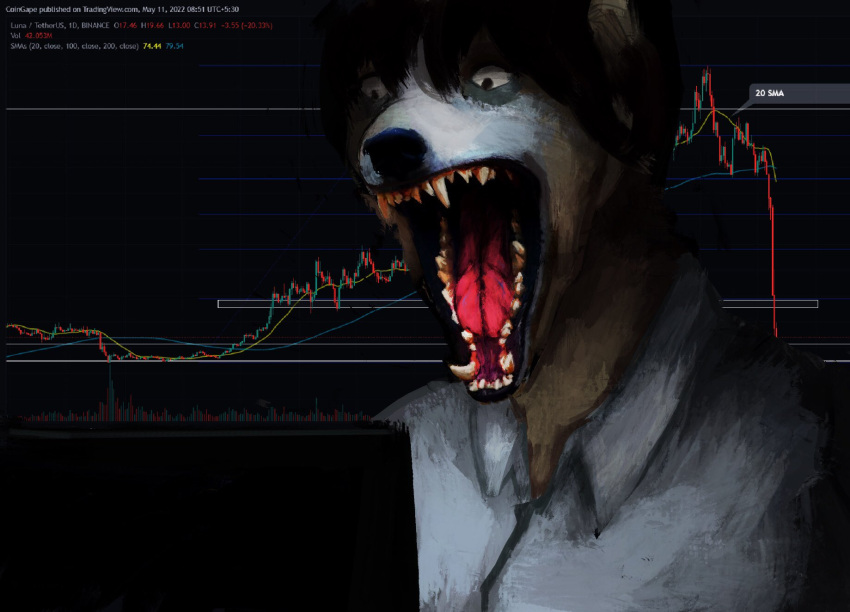 ambiguous_gender anon2000000 anthro black_background canid canine canis clothed clothing english_text female graph hair hi_res mammal meme open_mouth screaming shirt simple_background solo stock_market text tongue topwear wolf