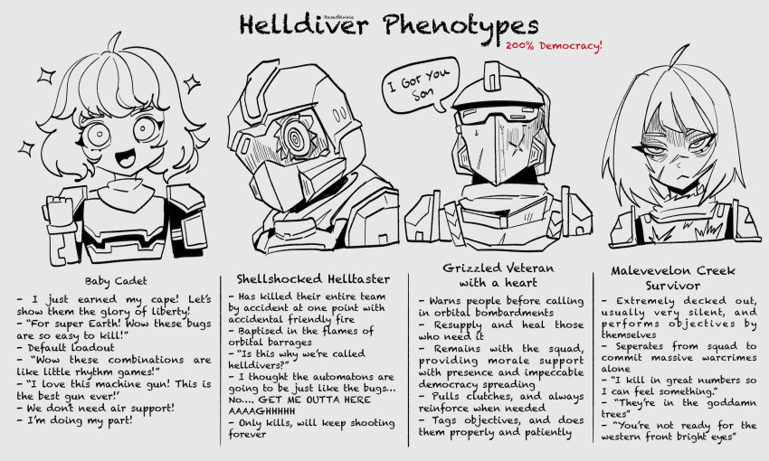 2girls absurdres ambiguous_gender antenna_hair armor basedbinkie chart clenched_hand english_text frown helldiver_(helldivers) helldivers_(series) helmet highres multiple_girls one_eye_covered short_hair sparkle thousand_yard_stare
