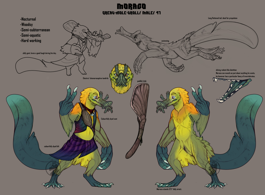 absurd_res anthro aqua avian-king barbel_(anatomy) big_hands green hi_res insectivore male model_sheet mole-troll mole_(disambiguation) paddle_tail solo teal tendrils