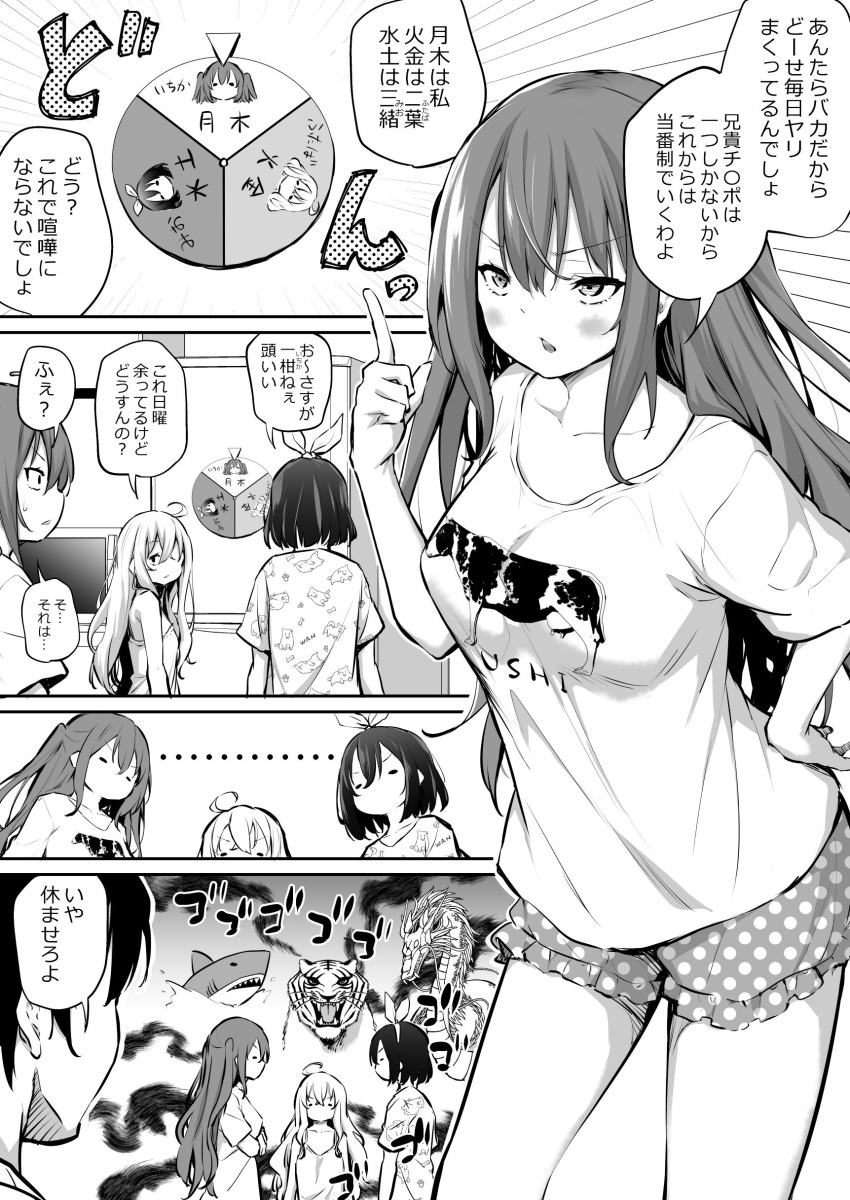 1boy 3girls absurdres airandou animal_print blush brother_and_sister cow_print dolphin dragon greyscale highres long_hair monochrome multiple_girls original shirt short_hair shorts siblings sisters speech_bubble standing t-shirt thighs tiger translation_request