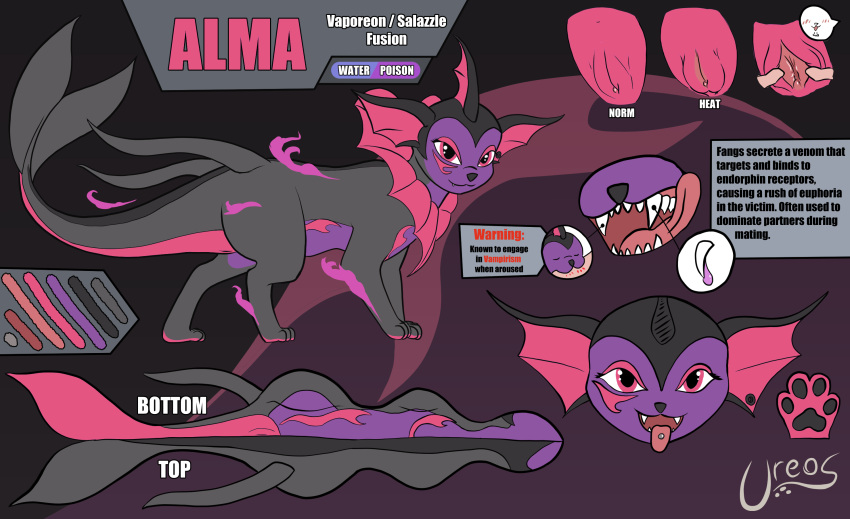 alma_(ureos) bared_fangs bared_teeth ear_piercing eeveelution english_text fangs female feral genitals hi_res model_sheet nintendo pheromones piercing plump_labia pok&eacute;mon pok&eacute;mon_(species) pussy salazzle solo text tongue tongue_out tongue_piercing ureos_(artist) vaporeon video_games