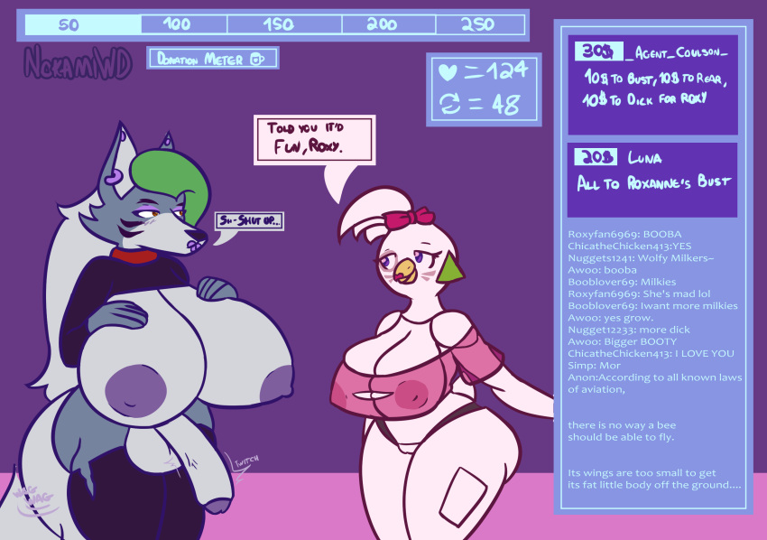 anthro balls_expansion big_breasts big_butt breast_expansion breasts butt butt_expansion clothed clothing duo english_text expansion female five_nights_at_freddy's five_nights_at_freddy's:_security_breach genital_expansion genital_growth glamrock_chica_(fnaf) growth growth_drive gynomorph hi_res huge_breasts huge_butt hyper hyper_breasts hyper_butt intersex nokamiwd penis_expansion penis_growth roxanne_wolf_(fnaf) scottgames simple_background skimpy tail_motion tailwag text video_games wardrobe_malfunction