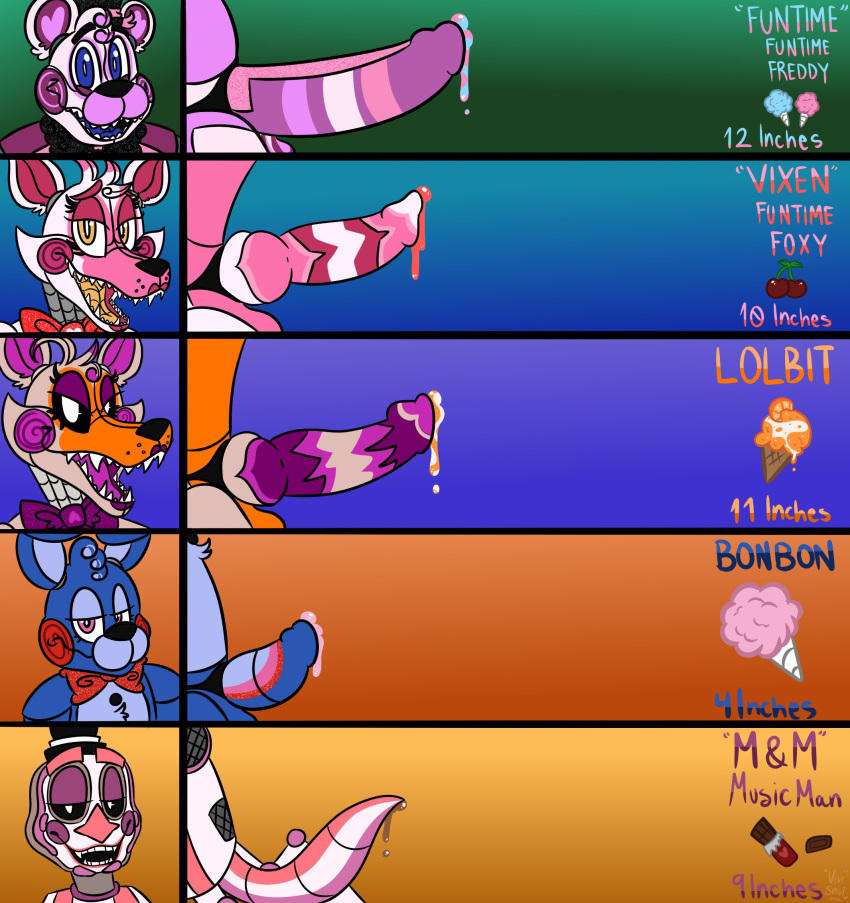 animal_genitalia animal_penis animatronic anthro big_penis black_eyes blue_eyes blush blush_stickers bodily_fluids bow_tie button_(fastener) candy candy_bar canid canine canine_penis cherry chest_tuft clothing cotton_candy dessert eyebrows eyelashes fangs five_nights_at_freddy's five_nights_at_freddy's_world food fox freddy_fazbear's_pizzeria_simulator fruit funtime_foxy_(fnafsl) funtime_freddy_(fnafsl) genital_fluids genitals group half-closed_eyes hat headgear headwear hi_res ice_cream knot lagomorph leporid lipstick lolbit_(fnaf) machine makeup male mammal music_man_(fnaf) narrowed_eyes open_mouth penis penis_size_chart penis_size_difference pink_eyes plant precum puppet_bonnie_(fnafsl) rabbit robot scottgames sister_location smile tongue top_hat tuft ursid ursine video_games vivismut yellow_eyes