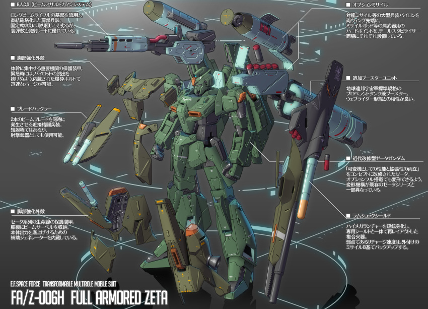 clenched_hands grey_background gun gundam highres jazz_kawa_sodom mecha missile mobile_suit no_humans redesign robot science_fiction shoulder_cannon solo standing translation_request v-fin weapon zeta_gundam zeta_gundam_(mobile_suit)