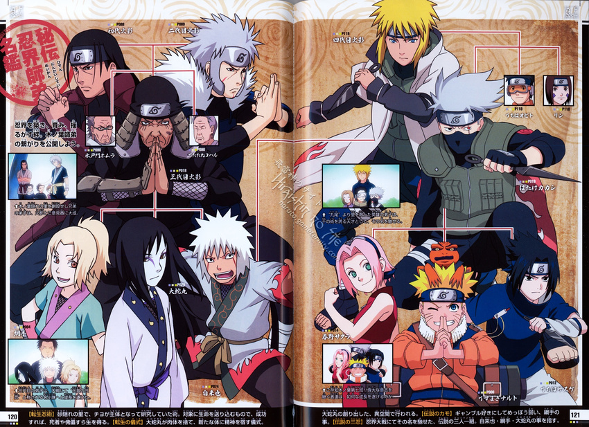 artist_request haruno_sakura hatake_kakashi highres jiraiya namikaze_minato naruto orochimaru scan tsunade uchiha_sasuke uzumaki_naruto