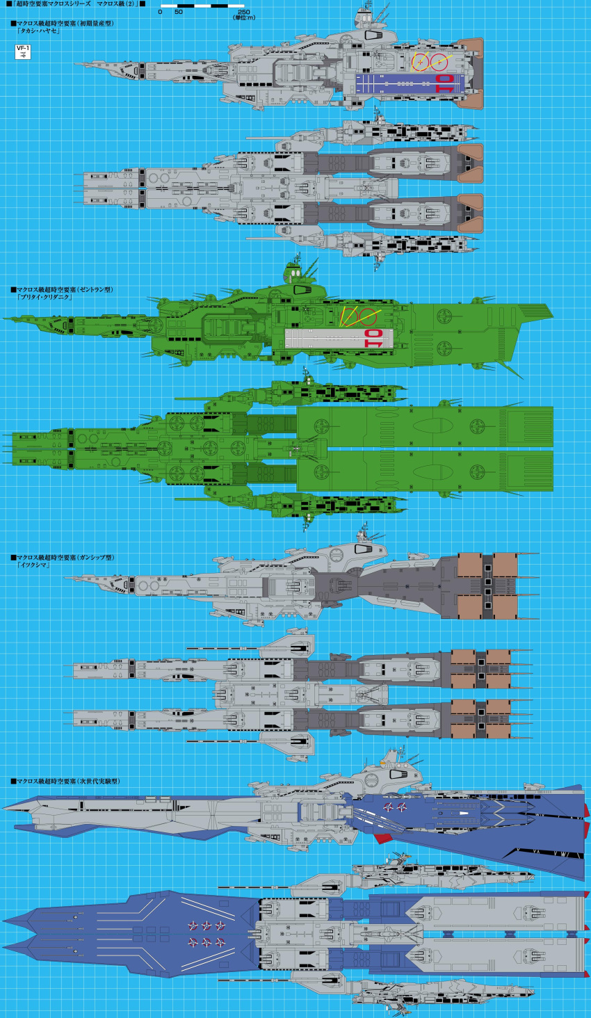 absurdres beam_cannon choujikuu_yousai_macross commentary fusou_katsumi grid grid_background highres lineart macross macross:_do_you_remember_love? military military_vehicle no_humans sdf-1 ship size_difference spacecraft translation_request variations vf-1 warship watercraft zentradi