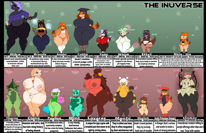 ambiguous_gender animal_humanoid anthro balls big_breasts black_body black_fur blush breasts brown_hair bulbasaur bulge cacturne canid canid_humanoid canine canine_humanoid cat_humanoid character_name chart claire_(inuzu) comparing dog_humanoid english_text felid felid_humanoid feline feline_humanoid female fur gardevoir generation_1_pokemon generation_2_pokemon generation_3_pokemon generation_4_pokemon generation_7_pokemon genitals ghost girafarig green_body green_hair green_skin group gynomorph hair height_chart hi_res huge_breasts human humanoid intersex inuki_(character) inuzu inverted_nipples lapras male mammal mammal_humanoid mimikyu model_sheet nintendo nipples orange_hair penis pokemon pokemon_(species) purple_eyes purple_hair red_eyes roserade size_difference smeargle spirit text thick_thighs trans_(lore) trans_woman_(lore) ursid ursid_humanoid video_games white_hair wide_hips