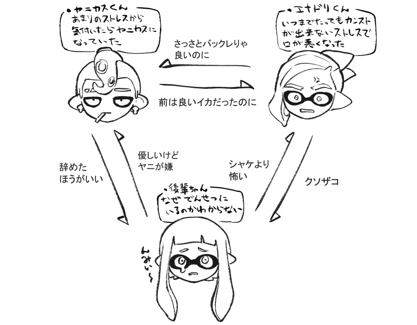 1girl 2boys anger_vein bags_under_eyes cigarette ear_piercing highres inkling inkling_boy inkling_girl iwamushi monochrome multiple_boys octoling octoling_boy piercing pointy_ears relationship_graph salmon_run_(splatoon) smoking splatoon_(series) splatoon_3 tears tentacle_hair translation_request