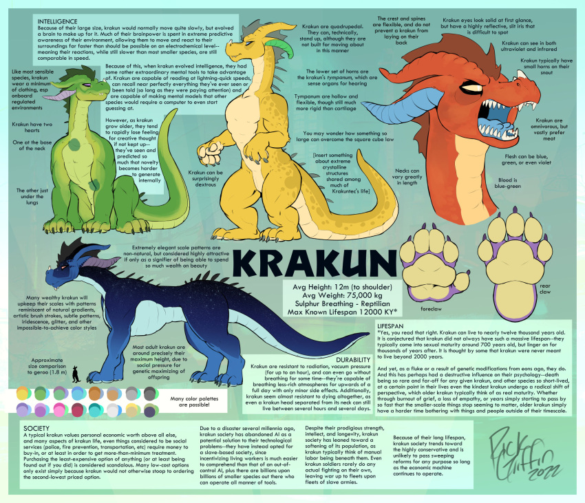 2022 ambiguous_gender anthro back_spikes belly_scales biped blue_body blue_eyes blue_scales claws dragon english_text fangs feral green_body green_eyes green_scales group hayven_celestia hi_res horn krakun model_sheet open_mouth purple_eyes quadruped red_body red_scales rick_griffin scales silhouette spikes spikes_(anatomy) text yellow_body yellow_eyes yellow_scales