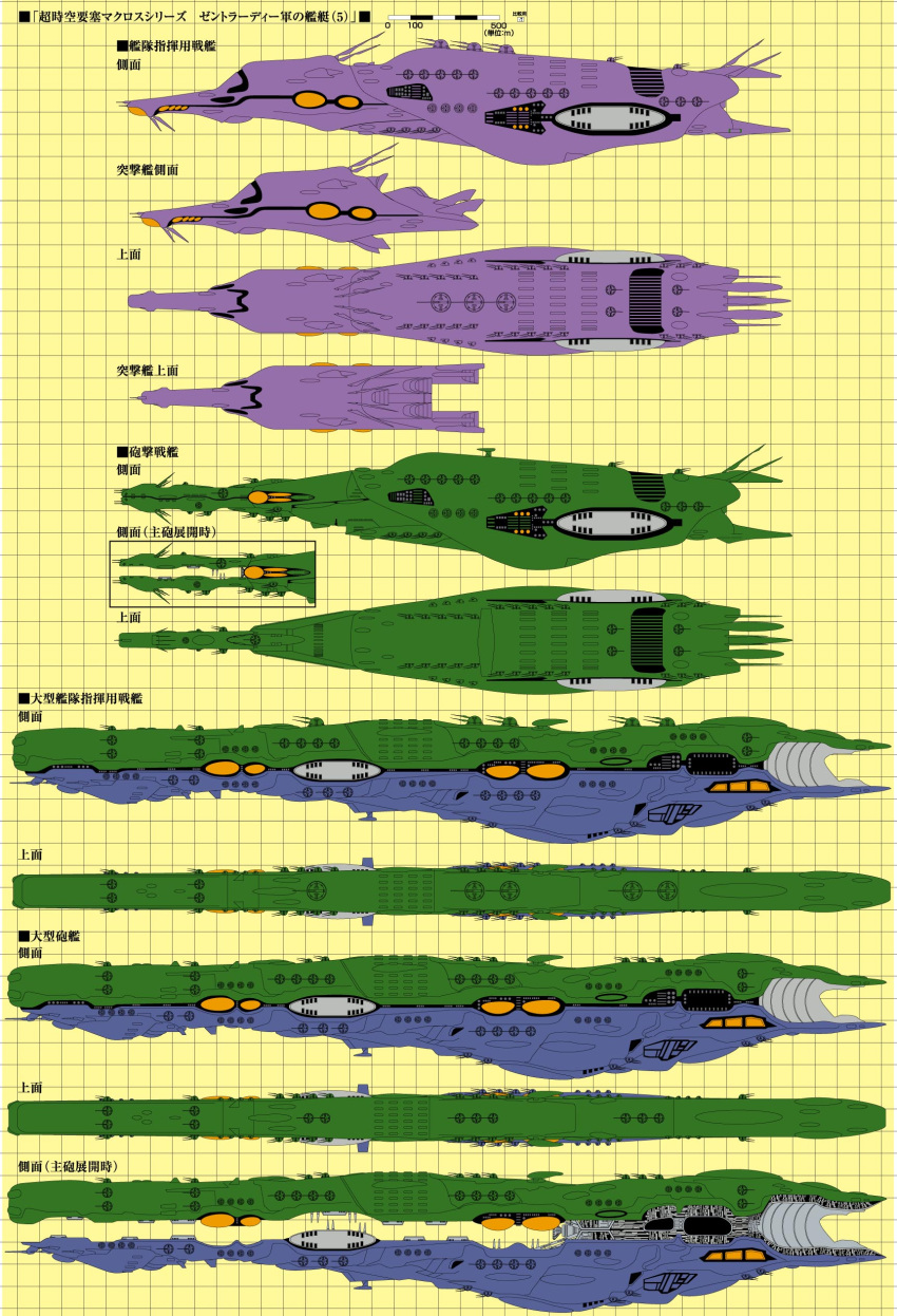 absurdres alien chart choujikuu_yousai_macross commentary_request comparison concept_art energy_cannon fusou_katsumi highres machinery macross macross:_do_you_remember_love? nupetiet-vergnitzs queadol-magdomilla quiltra-quelamitz robotech science_fiction spacecraft turret zentradi