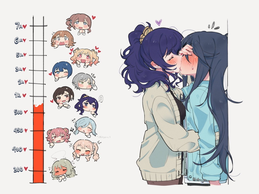 1other 6+girls akiyama_mizuki asahina_mafuyu black_hair black_shirt blonde_hair blue_eyes blue_hair blue_jacket blush brown_eyes brown_hair cardigan closed_eyes commentary covering_another's_eyes full-face_blush gradient_hair green_eyes green_hair grey_eyes grey_hair hanasato_minori heart heart-shaped_pupils highres hinomori_shiho hinomori_shizuku hoshino_ichika_(project_sekai) jacket kiritani_haruka kiss kiss_meter_(meme) kusanagi_nene le0niigo long_hair meme mochizuki_honami mole mole_under_mouth momoi_airi multicolored_hair multiple_girls orange_hair pink_eyes pink_hair ponytail project_sekai purple_hair shinonome_ena shirt short_hair side_ponytail simple_background smile sweat symbol-only_commentary symbol-shaped_pupils tenma_saki twintails two_side_up white_background yellow_cardigan yuri