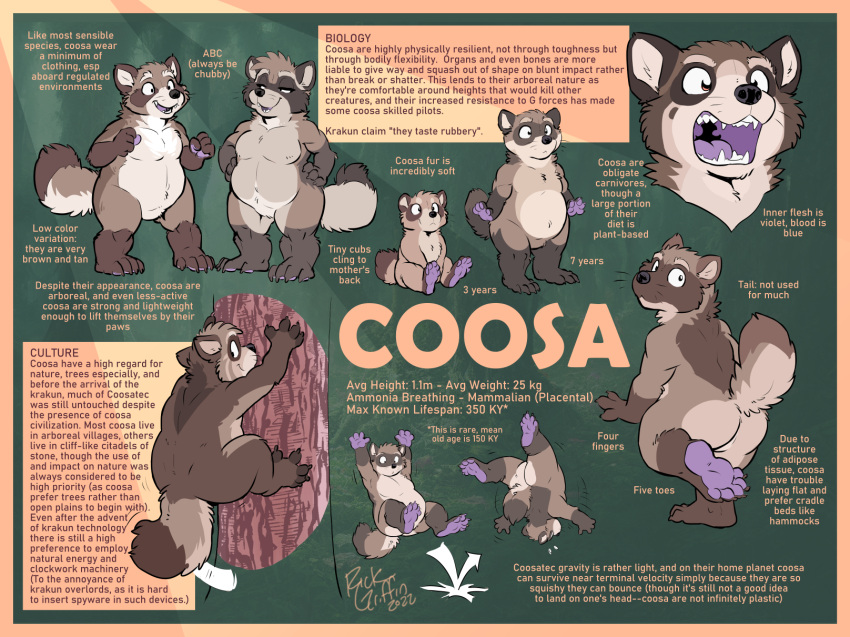 2022 anthro biped black_eyes bouncing brown_body brown_fur butt climbing_tree coosa digital_media_(artwork) english_text featureless_crotch female flat_chested fur gesture group hayven_celestia hi_res looking_back male mammal model_sheet open_mouth plant rick_griffin size_difference slightly_chubby smile solo tan_body tan_fur teeth text text_box tree young