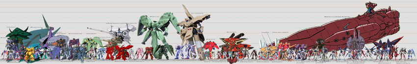 absurdres char's_counterattack char's_counterattack_-_beltorchika's_children char's_counterattack char's_counterattack_-_beltorchika's_children crossbone_gundam g_gundam gundam gundam_00 gundam_0083 gundam_0083:_stardust_memory gundam_f90 gundam_f91 gundam_g-saviour gundam_hathway's_flash gundam_hathway's_flash gundam_msv gundam_seed gundam_seed_destiny gundam_sentinel gundam_unicorn gundam_wing gundam_x gundam_zz highres long_image mecha mobile_suit_gundam turn_a_gundam victory_gundam wide_image zeta_gundam