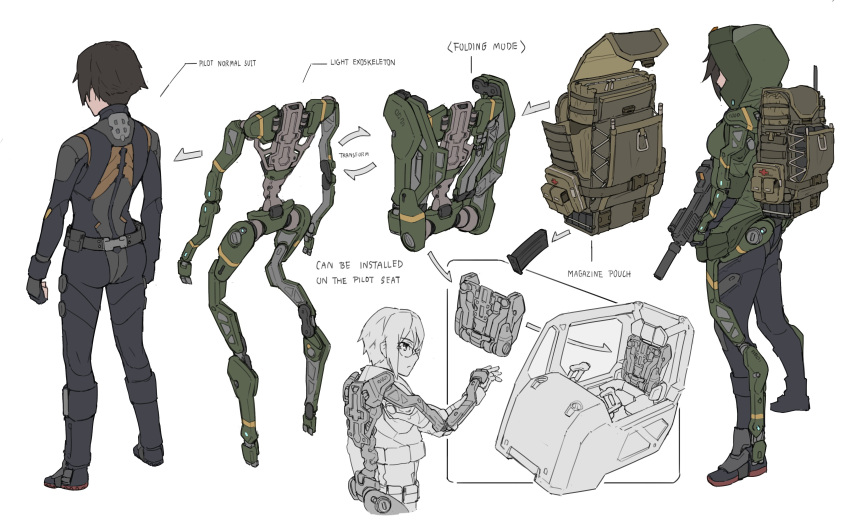 1girl absurdres arms_at_sides assault_rifle backpack bag belt black_bodysuit bodysuit boots brown_hair english_commentary english_text exoskeleton fingerless_gloves flat_color from_behind full_body glasses gloves green_jacket gun highres holding holding_gun holding_weapon jacket multiple_views original pilot_chair pilot_suit reference_sheet rifle science_fiction short_hair standing very_short_hair weapon white_background zen_(jirakun)