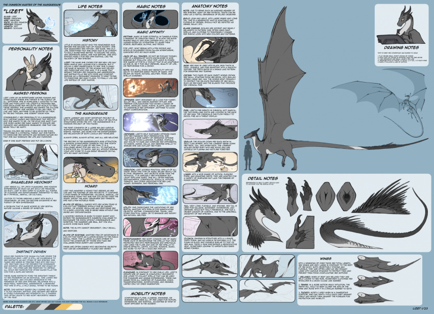 animal_genitalia cloaca cloacal cloacal_penetration dildo dildo_insertion dragon english_text female feral genitals grey_body hi_res horn lizet lizet_(character) model_sheet penetration sex_toy sex_toy_insertion spines teats text wings