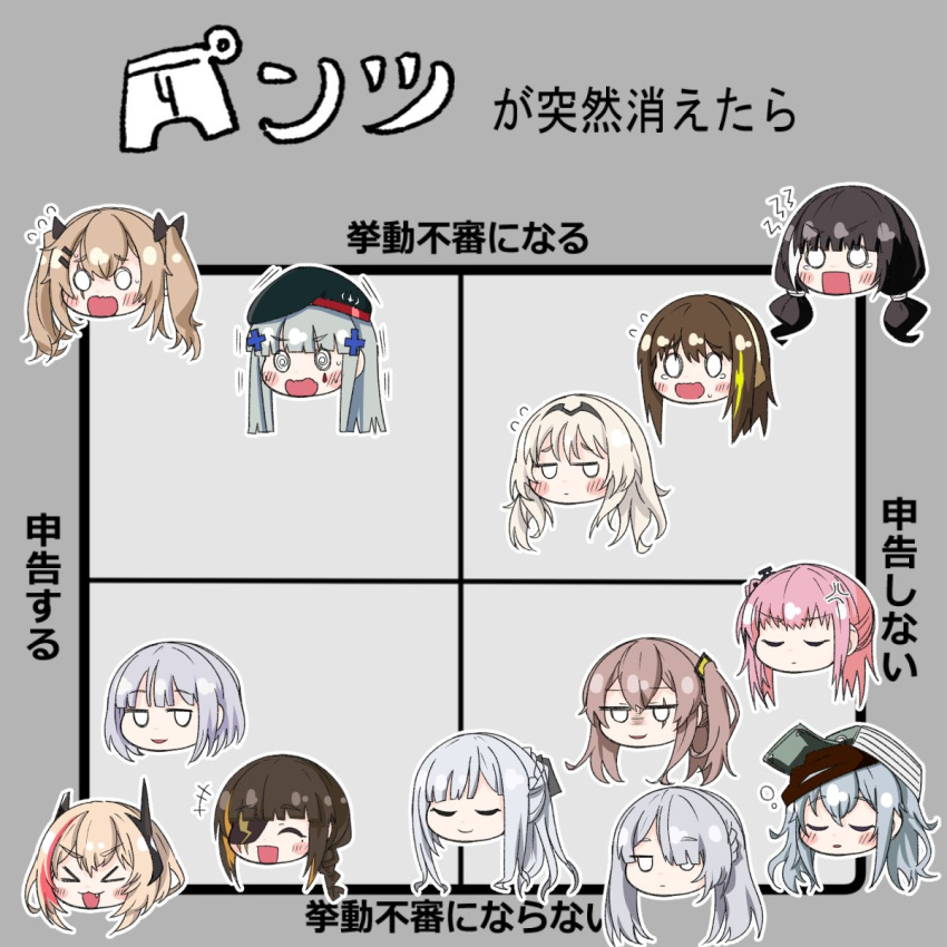 &gt;_&lt; 404_(girls'_frontline) 6+girls @_@ ak-12_(girls'_frontline) ak-15_(girls'_frontline) alignment_chart an-94_(girls'_frontline) anti-rain_(girls'_frontline) beret blank_eyes blush chart chibi closed_eyes commentary_request defy_(girls'_frontline) empty_eyes eyepatch fang flying g11_(girls'_frontline) girls'_frontline hair_ornament hat head_only highres hk416_(girls'_frontline) m16a1_(girls'_frontline) m4_sopmod_ii_(girls'_frontline) m4a1_(girls'_frontline) multiple_girls nakiusagi o_o one_side_up open_mouth ro635_(girls'_frontline) rpk-16_(girls'_frontline) scar scar_across_eye sleeping smile st_ar-15_(girls'_frontline) surprised translated trembling ump45_(girls'_frontline) ump9_(girls'_frontline)