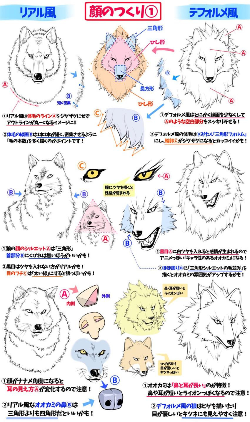 ambiguous_gender artbook canid canine canis eyes feral fur glare hi_res how-to mammal pages quadruped solo wolf yoshimura_takuya