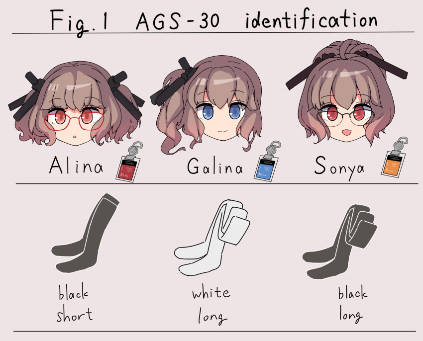 3girls :d :o ags-30_(girls'_frontline) bangs black-framed_eyewear black_socks black_thighhighs blue_eyes blunt_bangs brown_hair character_name closed_mouth commentary_request english_text girls'_frontline glasses hair_between_eyes hair_ornament head_only highres id_card llpfmfc looking_at_viewer medium_hair multiple_girls open_mouth ponytail red-framed_eyewear red_eyes short_hair side_ponytail simple_background smile socks thighhighs white_thighhighs