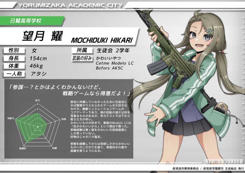 1girl :d absurdres black_skirt black_socks blue_shirt brown_hair character_name character_profile forehead green_jacket grey_background grey_eyes gun hair_ornament hairclip highres holding holding_gun holding_weapon jacket kneehighs long_hair long_sleeves low_twintails open_clothes open_jacket original paravene parted_bangs pleated_skirt puffy_long_sleeves puffy_sleeves school_uniform shirt skirt sleeves_past_wrists smile socks solo translation_request twintails very_long_hair weapon weapon_request