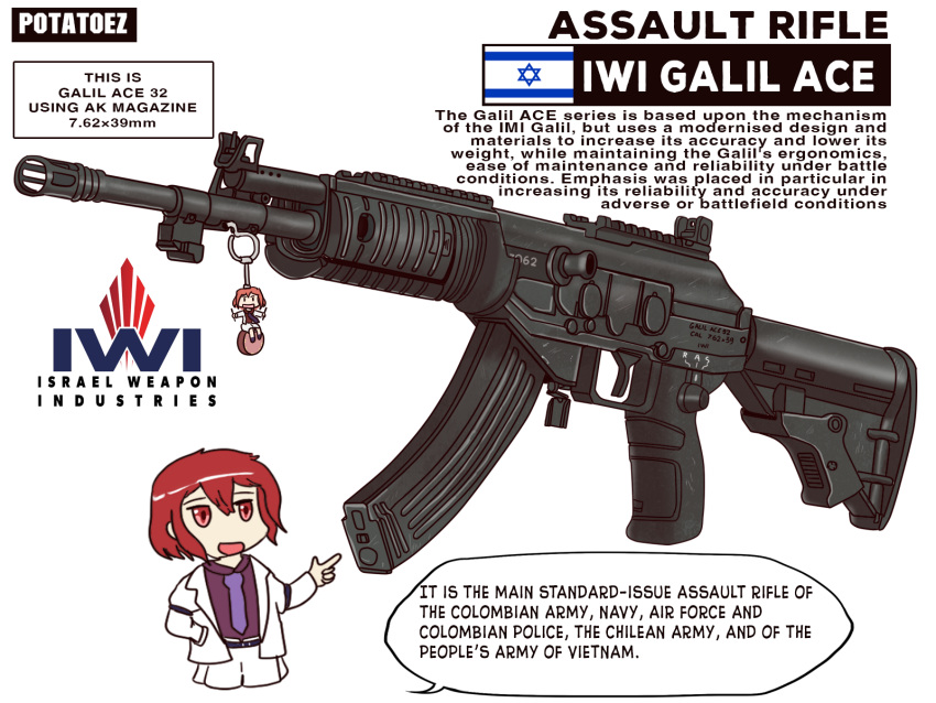 1girl artist_name assault_rifle belt black_belt character_doll charm_(object) chibi collared_shirt commentary company_name cropped_torso double-parted_bangs english_text galil_ace gun hair_between_eyes hand_in_pocket hexagram highres holding horikawa_raiko israeli_flag jacket lapels logo long_sleeves looking_ahead necktie no_nose notched_lapels open_mouth pants pointing pointing_to_the_side potatoez purple_necktie purple_shirt red_eyes red_hair rifle shirt simple_background speech_bubble star_of_david touhou weapon weapon_focus weapon_name white_background white_jacket white_pants