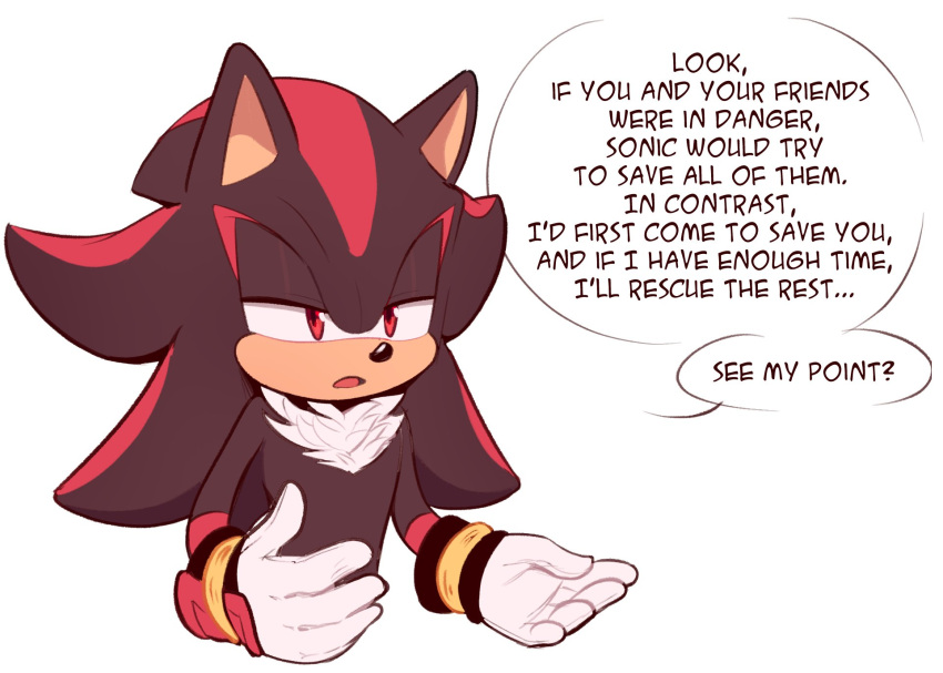 1boy bracelet furry gloves highres jewelry lowered_eyelids parted_lips red_eyes shadow_the_hedgehog solo sonic_(series) speech_bubble toonsite upper_body white_gloves