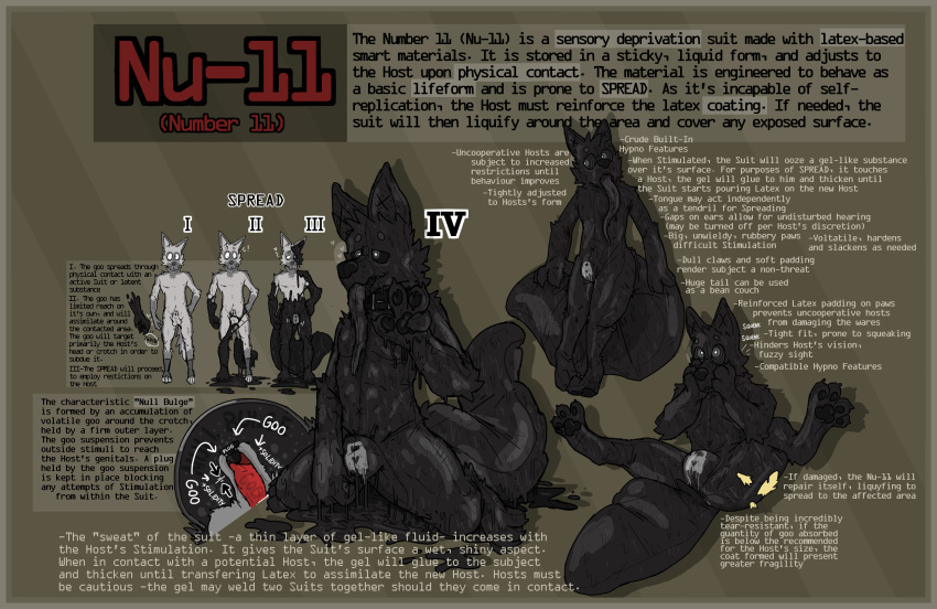 &lt;3 &lt;3_eyes animal_genitalia anthro big_pawpads big_tail bodily_fluids border canid clothing diagram dripping dripping_tongue drooling english_text genitals goo_dripping goo_transformation hi_res hypnosis hypnotic_eyes large_tongue latex legs_up male mammal mind_control model_sheet nude null null_bulge null_symbol open_mouth partial_transformation paws raised_paw ricthecusco rubber rubber_clothing rubber_suit saliva sheath sitting spread_legs spreading tail text tongue tongue_out torn_clothing transformation yellow_border