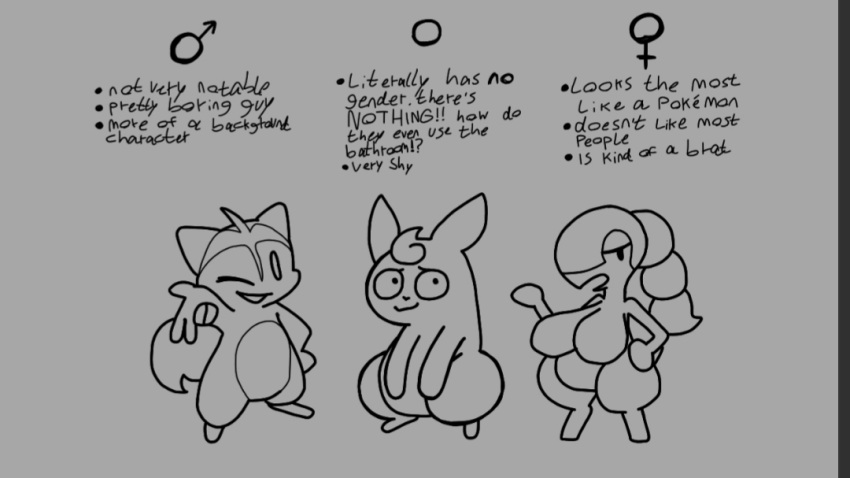 ambiguous_gender big_breasts breasts character_bio character_introduction curled_hair digitigrade english_text fakemon female group hair introduction kasa_beanie male model_sheet monochrome nameless_character nippleless ponytail_(hair) reference_image shy tail text trio wide_hips