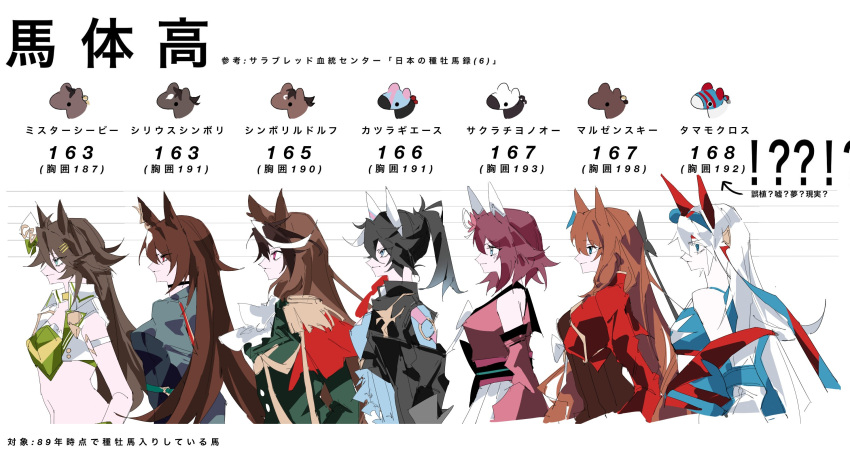 6+girls aiguillette animal_ears bare_shoulders blue_eyes blue_hairband blue_jacket blue_tank_top bow brown_hair buttons cape commentary_request detached_sleeves double-breasted ear_bow ear_covers ear_ornament epaulettes from_side grey_jacket hair_between_eyes hairband highres horse horse_ears horse_girl jacket katsuragi_ace_(umamusume) long_hair long_sleeves maruzensky_(umamusume) midriff mr._c.b._(umamusume) multicolored_hair multiple_girls navel open_mouth ponytail purple_hair red_cape red_eyes red_jacket sakura_chiyono_o_(umamusume) short_sleeves shoulder_cape simple_background single_epaulette sirius_symboli_(umamusume) streaked_hair symboli_rudolf_(umamusume) tamamo_cross_(umamusume) tank_top translation_request umamusume very_long_hair white_background white_bow white_hair white_jacket yousai