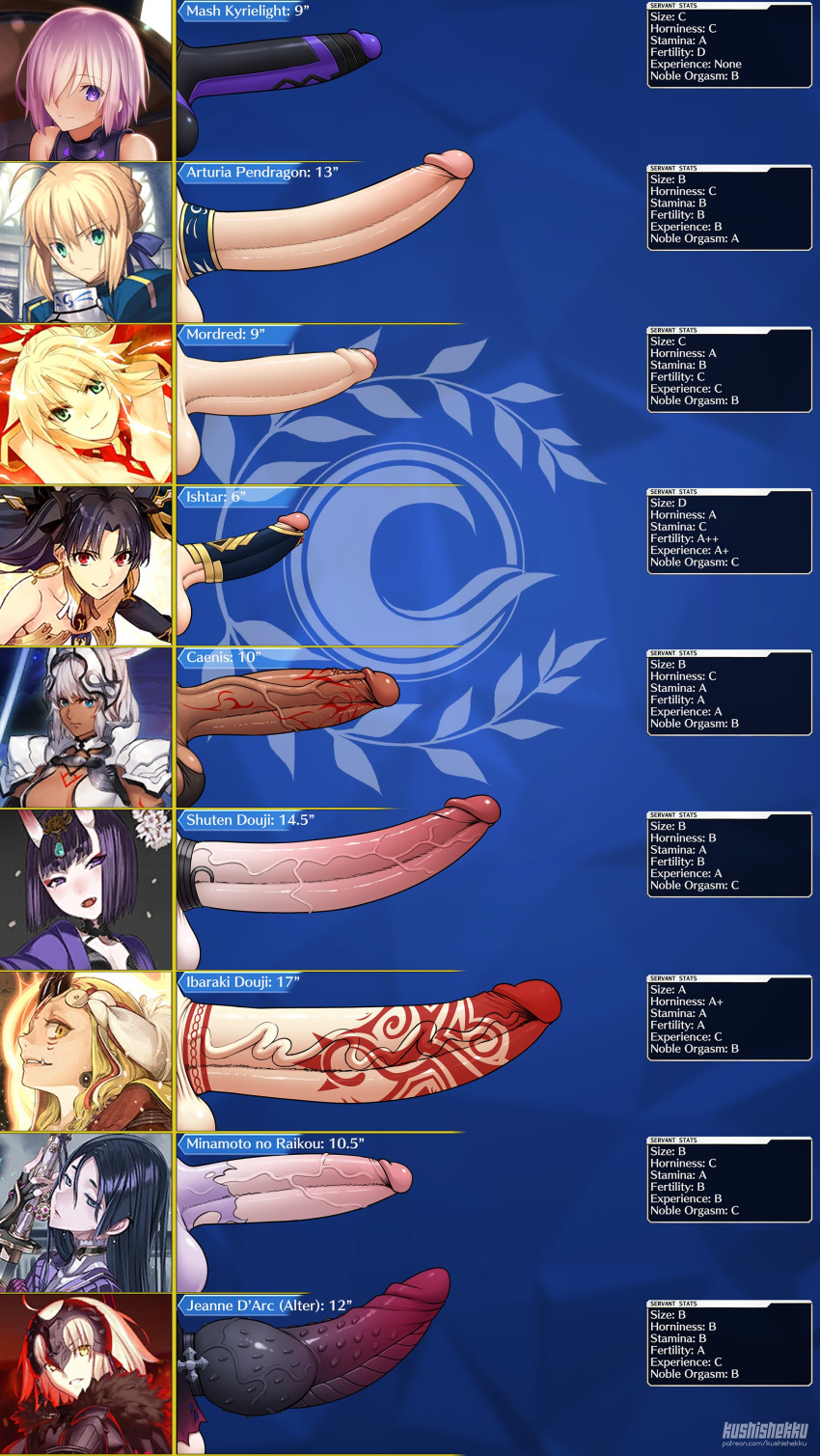 6+girls absurdres ahoge animal_penis armor artoria_pendragon_(fate) black_hair blonde_hair blue_eyes caenis_(fate) commentary dark-skinned_female dark_skin english_commentary erection fate/grand_order fate_(series) futanari green_eyes grey_hair hair_bun hair_over_one_eye highres horns huge_penis ibaraki_douji_(fate) ishtar_(fate) jeanne_d'arc_alter_(fate) knotted_penis kushishekku large_penis looking_at_viewer mash_kyrielight minamoto_no_raikou_(fate) mordred_(fate) mordred_(fate/apocrypha) multiple_girls multiple_penises open_mouth penis penis_chart penis_size_difference pink_hair purple_eyes purple_hair red_eyes saber short_hair shuten_douji_(fate) smile stats teeth testicles tongue too_many_penises veins veiny_penis yellow_eyes