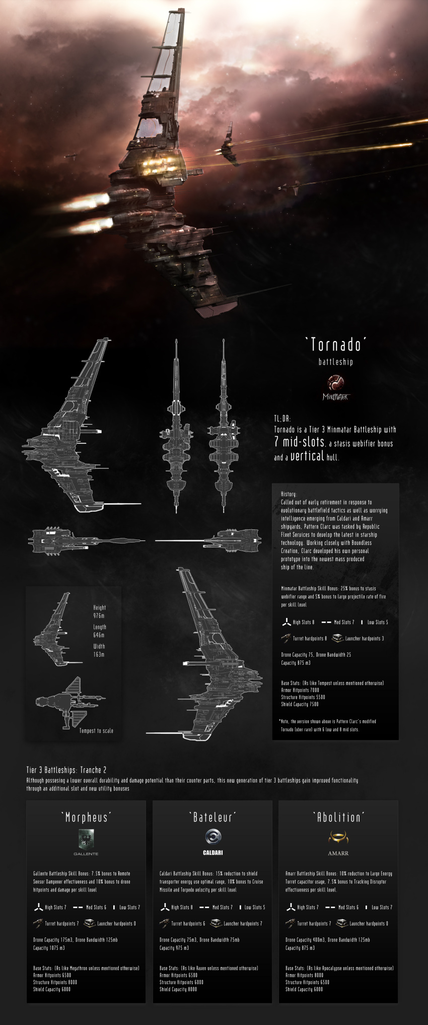 3d absurdres alternate_size battlecruiser_(eve_online) battleship_(eve_online) blueprint_(medium) cannon commentary concept_art english_text eve_online fire firing fleet flying from_side glowing highres maelstrom_(eve_online) military_vehicle minmatar_republic_(eve_online) multiple_views muzzle_flash nebula no_humans outdoors photo-referenced radio_antenna realistic scenery science_fiction sky solar_panel space spacecraft star_(sky) starry_sky supersampled tempest_(eve_online) thrusters tornado_(eve_online) tracer_fire turret vehicle_focus