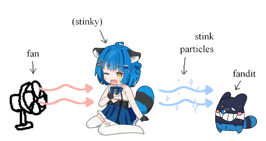 1girl @_@ ahoge animal_ears arrow_(symbol) bare_arms bare_shoulders blue_dress blue_hair blush_stickers chibi commentary dress electric_fan english_commentary english_text fandit_(poko_rakun) girlsmell_particles_(meme) hair_ornament hairclip highres hot idol_corp medium_hair meme no_shoes one_eye_closed open_mouth poko_rakun potato7192 raccoon_ears raccoon_girl raccoon_tail short_hair simple_background sitting sleeveless sleeveless_dress solo square_mouth strapless strapless_dress sweat tail thighhighs virtual_youtuber wariza white_background white_thighhighs