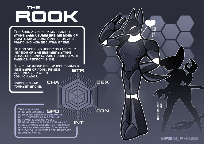 2023 anthro black_latex black_skinsuit broad_shoulders canid canine canis clothing comparing drone english_text gesture hand_behind_back hi_res jackal latex male mammal markings rem_phase salute simple_background skinsuit solo standing stats story text tight_clothing white_markings