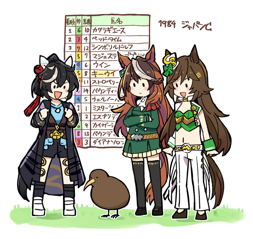 animal_ears bird black_coat black_hair black_thighhighs brown_hair character_request choker coat commentary_request dress ear_covers emu epaulettes green_dress hat horse_ears horse_girl horse_tail ido_(teketeke) katsuragi_ace_(umamusume) long_hair midriff mini_hat mini_top_hat mr._c.b._(umamusume) multicolored_hair pants ponytail shirt single_epaulette smile solid_oval_eyes standing strapless strapless_shirt streaked_hair symboli_rudolf_(umamusume) tail thighhighs top_hat translation_request umamusume white_hair white_pants yellow_choker