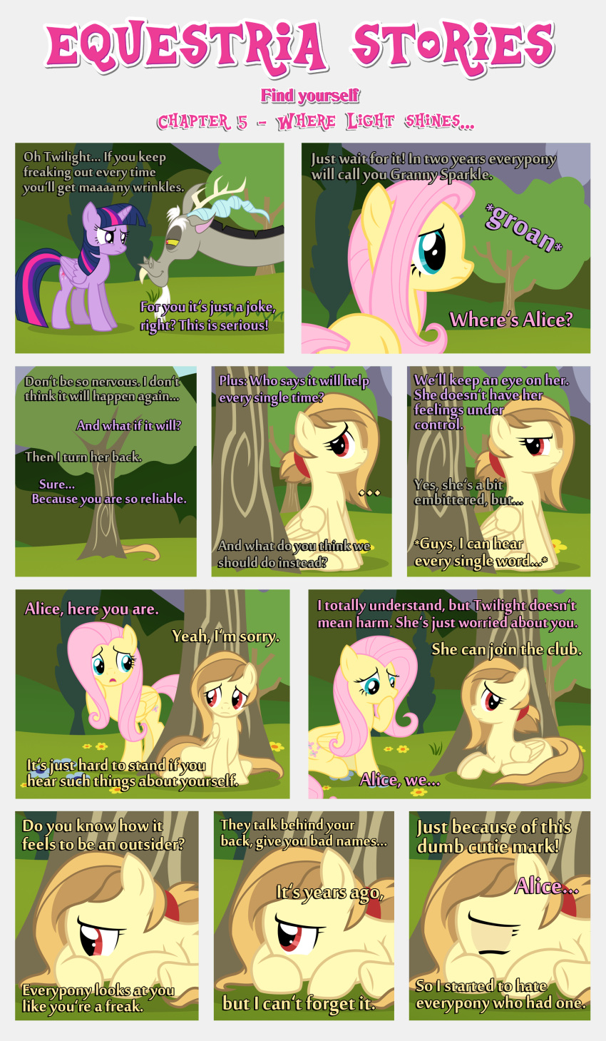 absurd_res alice_goldenfeather_(estories) angry anthro bangs black_border border chimera covering covering_mouth cutie_mark dialogue discord_(mlp) draconequus ears_up equid equine estories eyes_closed female feral flower fluttershy_(mlp) friendship_is_magic grass group hasbro hi_res horn male mammal my_little_pony narrowed_eyes open_mouth pegasus plant sitting standing tree twilight_sparkle_(mlp) winged_unicorn wings