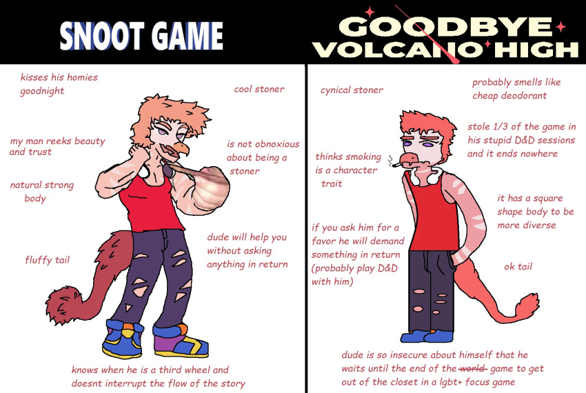 anthro bottomwear clothed clothing colored dinosaur dromaeosaurid english_text goodbye_volcano_high hair hi_res male meme pants reed_(gvh) reptile scalie smoking snoot_game solo sovering standing tail text theropod torn_bottomwear torn_clothing torn_pants transphobia velociraptor