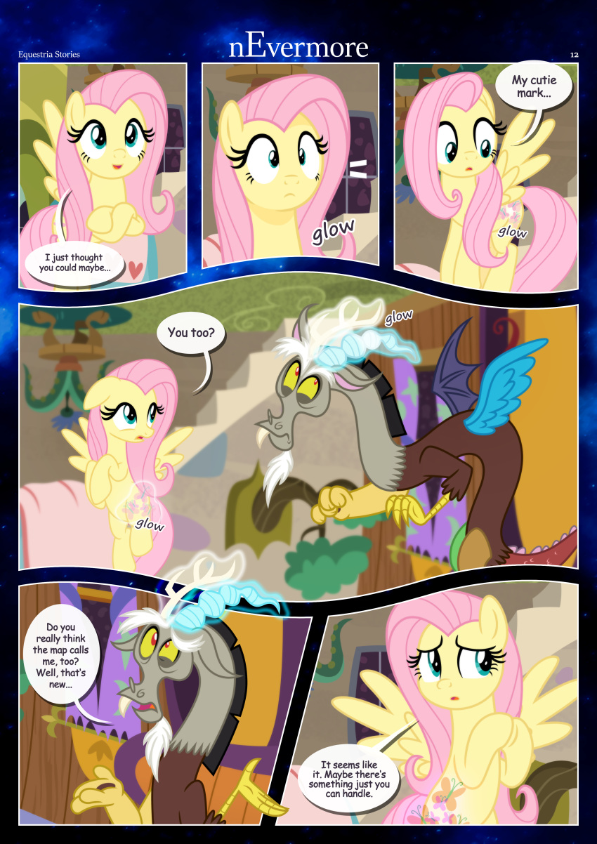 absurd_res anthro border chimera crossed_arms cutie_mark discord_(mlp) draconequus duo ears_down ears_up equid equine estories female feral fluttershy_(mlp) friendship_is_magic frown glowing hasbro hi_res inside male mammal my_little_pony open_mouth pegasus pivoted_ears spread_wings white_border wide_eyed wings