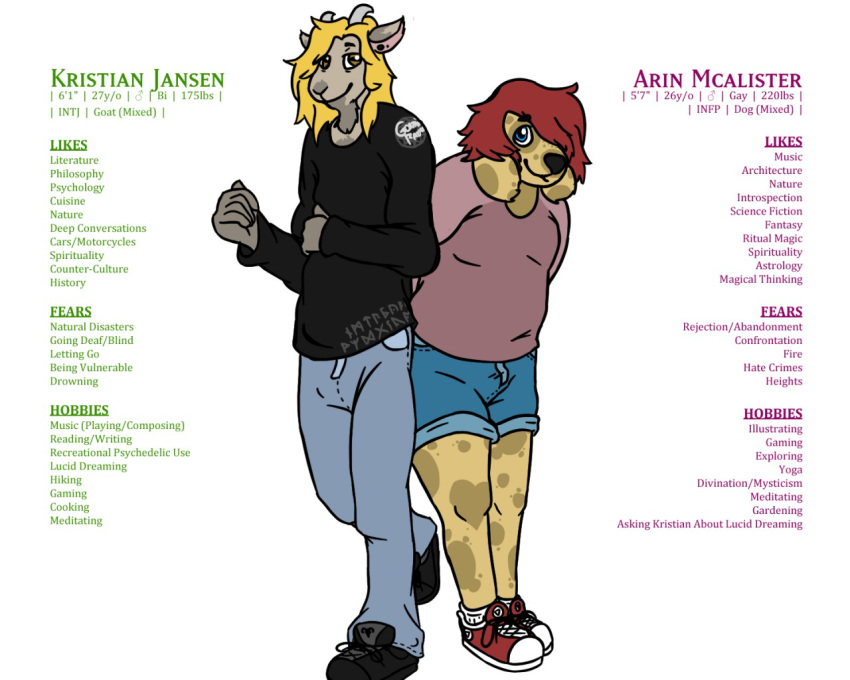 anthro arin_(capra_kid) arin_mcalister black_clothing black_footwear black_shirt black_shoes black_topwear blonde_hair blue_bottomwear blue_clothing blue_jeans blue_pants blue_shorts bottomwear bovid canid canine canis capra_kid caprine clothed clothing denim denim_clothing domestic_dog duo ear_piercing english_text footwear fully_clothed fur goat green_text grey_body grey_fur hair jeans kristian_jansen kulta_(capra_kid) male mammal markings pants piercing profile purple_text red_clothing red_footwear red_hair red_shoes shirt shoes shorts simple_background socks spots spotted_markings text topwear white_background white_clothing white_footwear white_shoes white_socks yellow_body yellow_fur