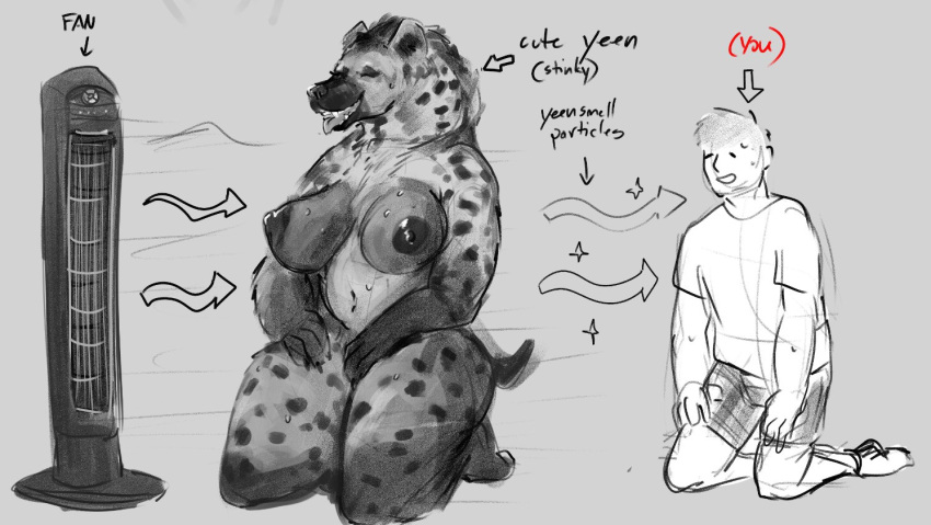 anthro bodily_fluids breasts clothed clothing digital_media_(artwork) doctordj duo fan_(disambiguation) female fur human hyena larger_female male mammal meme nipples nude open_mouth size_difference spots sweat text upward_angle