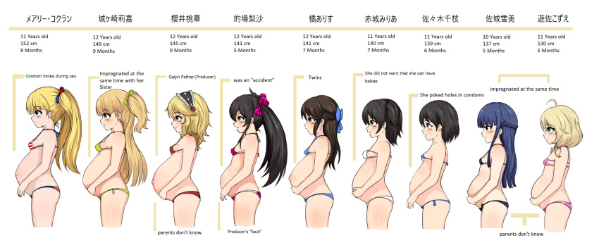 6+girls ahoge akagi_miria american_flag_bikini bikini black_bikini black_hair blonde_hair blue_bikini blue_hair blush bow braid breasts brown_eyes closed_mouth flag_print frilled_hairband frills from_side green_bikini green_eyes hair_bow hair_ribbon hairband highres idolmaster idolmaster_cinderella_girls idolmaster_cinderella_girls_u149 jougasaki_rika long_hair mary_cochran matoba_risa mrhunking multiple_girls nail_polish navel open_mouth pink_bikini polka_dot polka_dot_bikini pregnant red_bikini red_eyes ribbon sajo_yukimi sakurai_momoka sasaki_chie short_hair side-tie_bikini_bottom small_breasts smile swimsuit tachibana_arisu twintails white_bikini yellow_eyes yusa_kozue